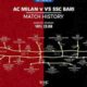 ac milan vs ssc bari timeline